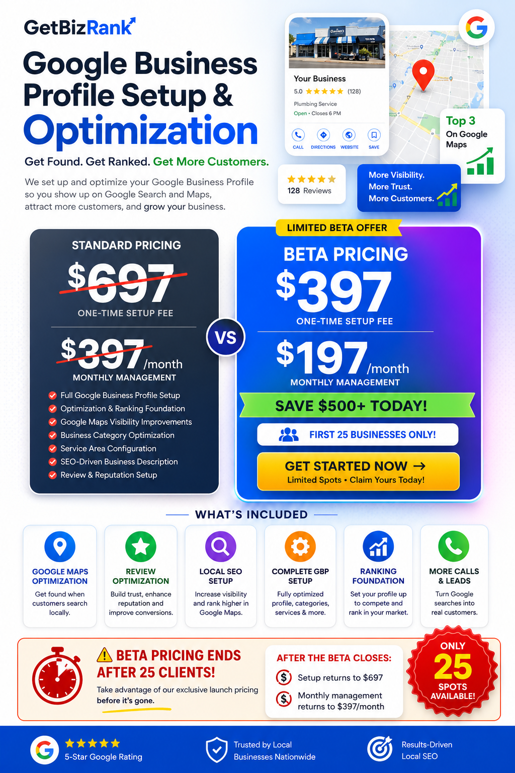 GetBizRank Google Business Profile Setup & Optimization — Beta pricing, what's included, and limited spots