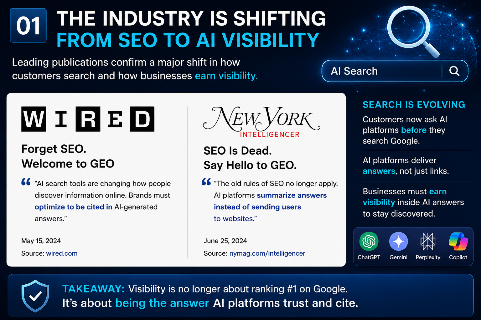 Wired and New York Magazine: the industry is shifting from SEO to AI visibility